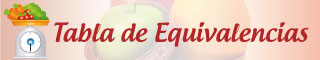 Tabla de equivalencias